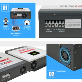 Solar Inverter Without Battery